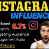 I will Find/Research Instagram influencer to your Niche related