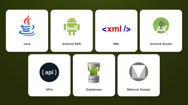 I will develop an android app you want or I can be your app developer