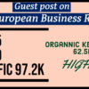 I will do guest post on europeanbusinessreview 97k USA traffic website